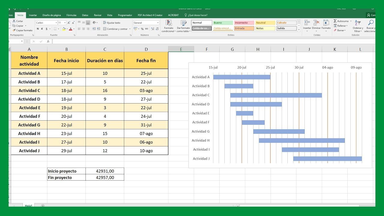 Download Gantt Chart C Program | Gantt Chart Excel Template