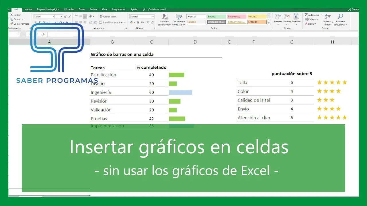 Gráfico dentro de una celda de Excel | Saber Programas