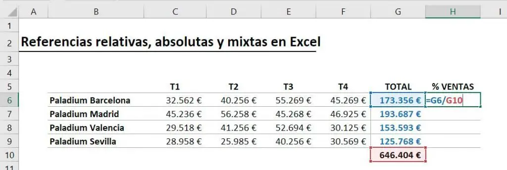 referencias en Excel absoluta