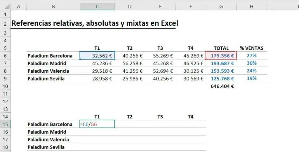 referencias en Excel