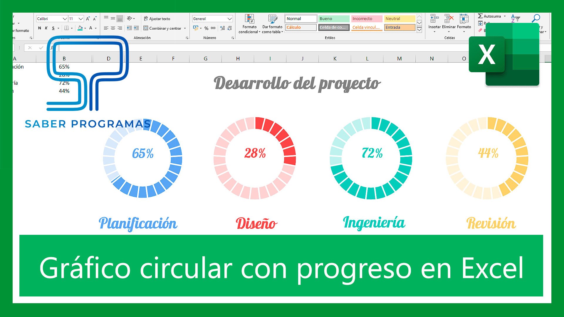 Gráfico de progreso circular en Excel | Saber Programas